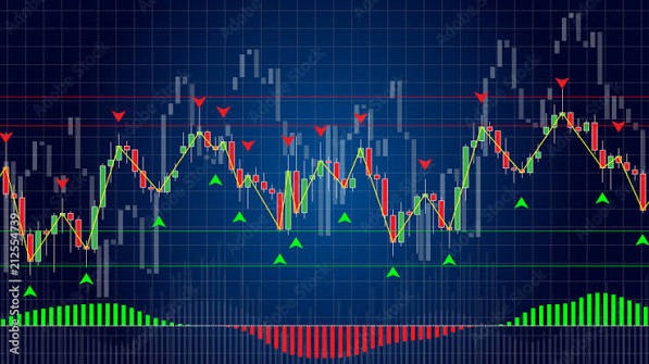 How to Open a Demat Account Online in India
